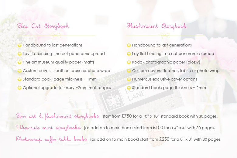 creative wedding album
